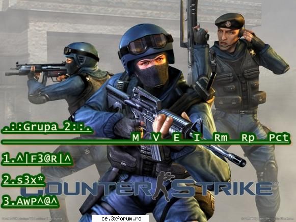 .::grupa 2::. grupe